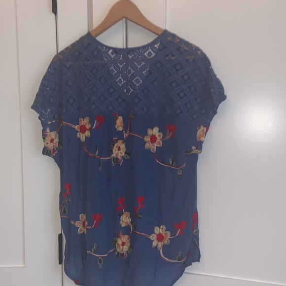 Blouses - Picture 4 of 4